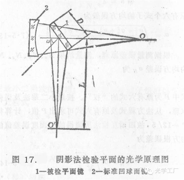 濾光片