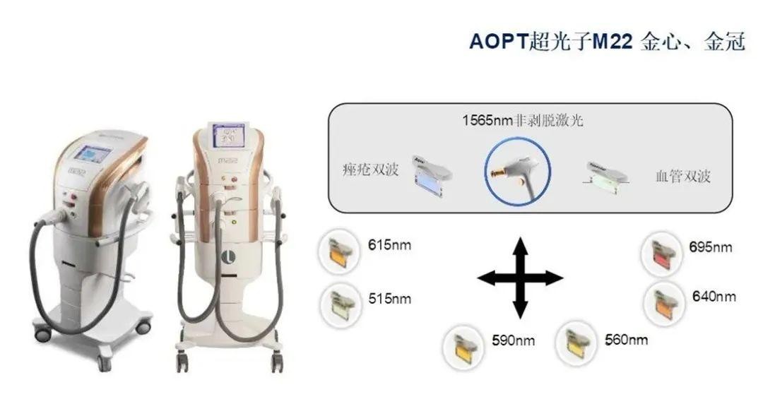 AOPT超光子M22 金心、金冠