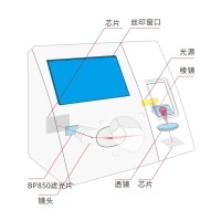 生物識(shí)別考勤打卡機(jī)濾光片方案